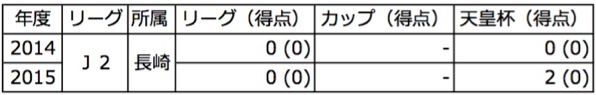 AtsushiShirotaJP
