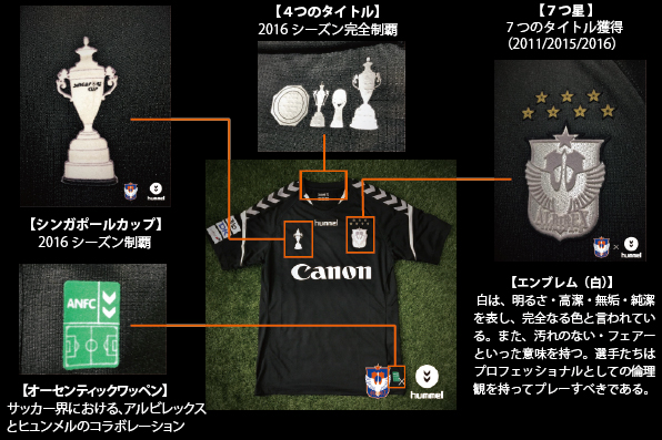 away_gk_j