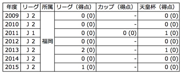 EitaKasagawaJP
