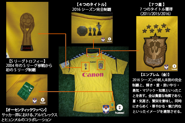 home_gk_j
