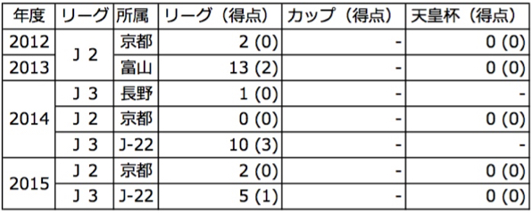KazukiMineJP