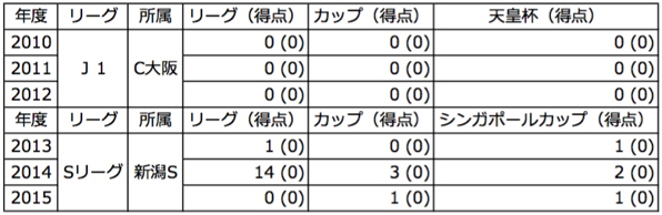 KenjiroOginoJP