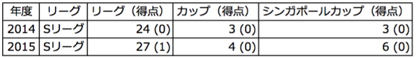 KentoFujiharaJP