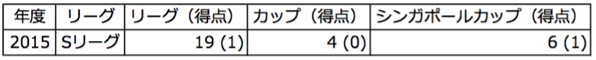 RuiKumadaJP