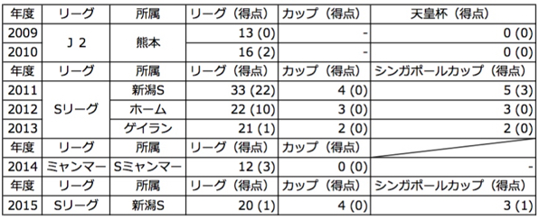 ShotaroIhataJP