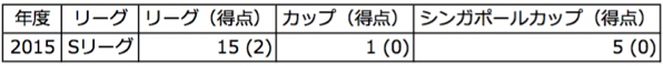 YusukeMukaiJP